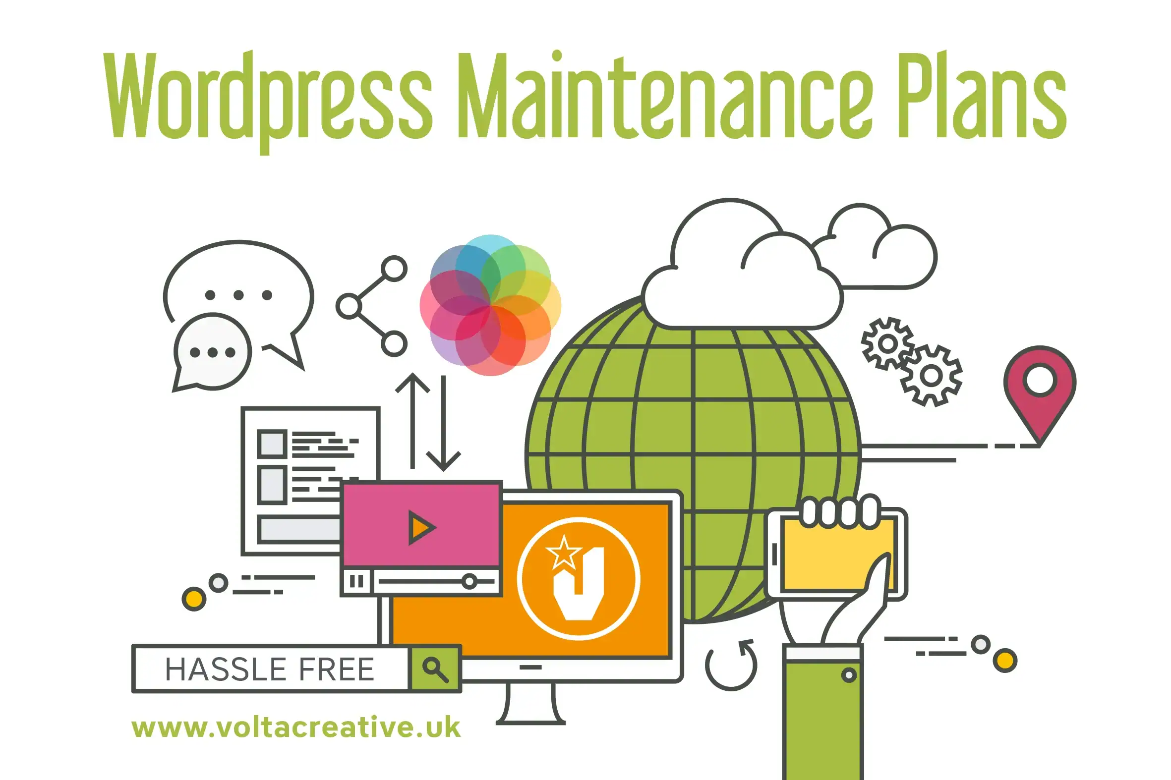Volta Creative Wordpress Maintanence Plans Banner